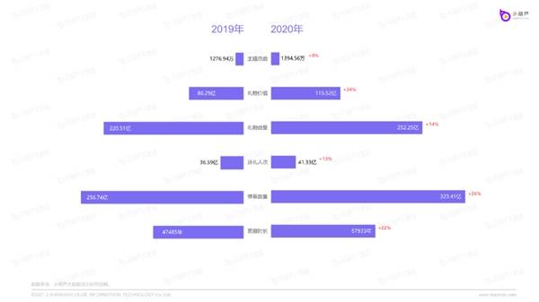 澳门6合和彩开奖直播,数据管理策略_CMW50.837多功能版