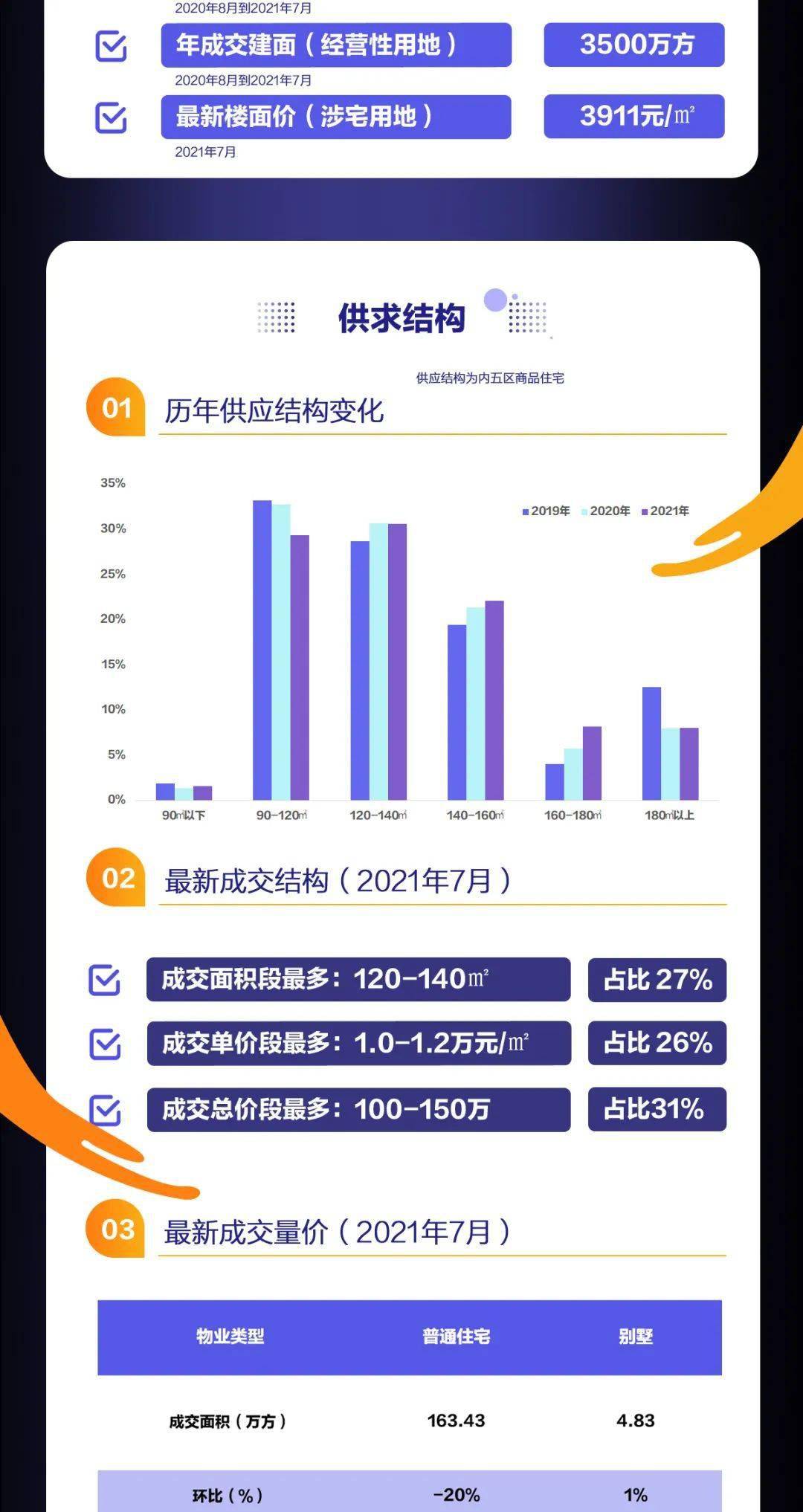 新澳最新最快资料港版,数据引导设计方法_RWZ50.595明亮版