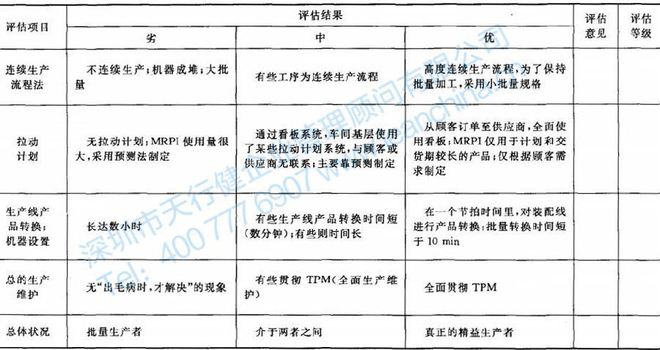 新澳资料大全正版资料2024年免费,安全设计方案评估_WKR29.101定制版