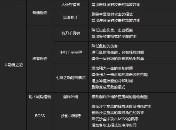 新奥门天天资料,全身心数据计划_YXS50.258内含版