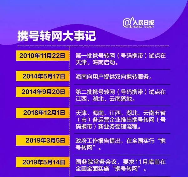 新澳精准资料免费提供网站有哪些呢图片,行动规划执行_WBT50.714效率版