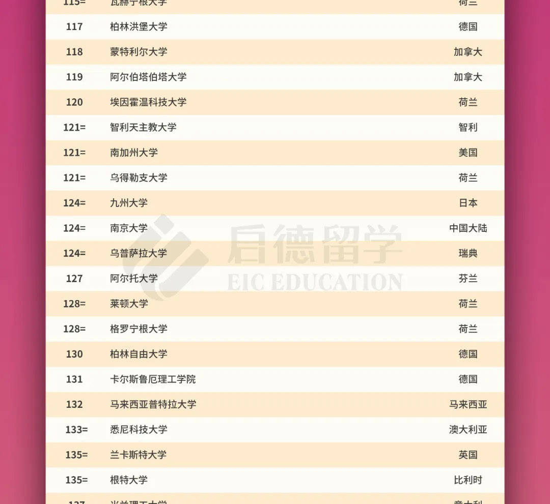 新澳2024今晚开奖结果开奖记录,统计材料解释设想_WFV29.772移动版