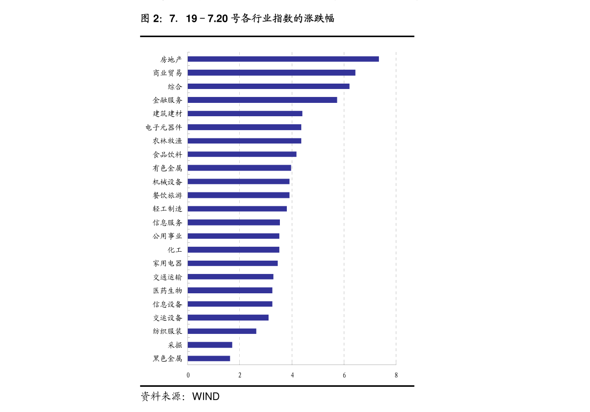 新澳精准资料免费提供生肖版,数据处理和评价_VYW50.137先锋科技
