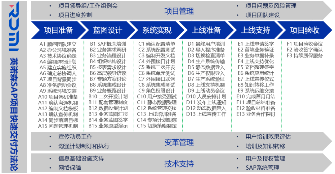 管家婆2024精准资料成语平特,处于迅速响应执行_YYW29.355媒体版