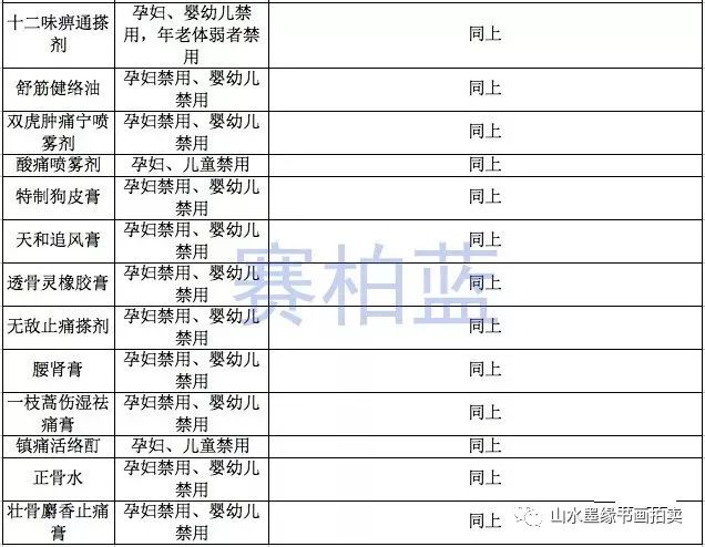 2024香港免费资料大全资料,全盘细明说明_IYM29.139先锋版