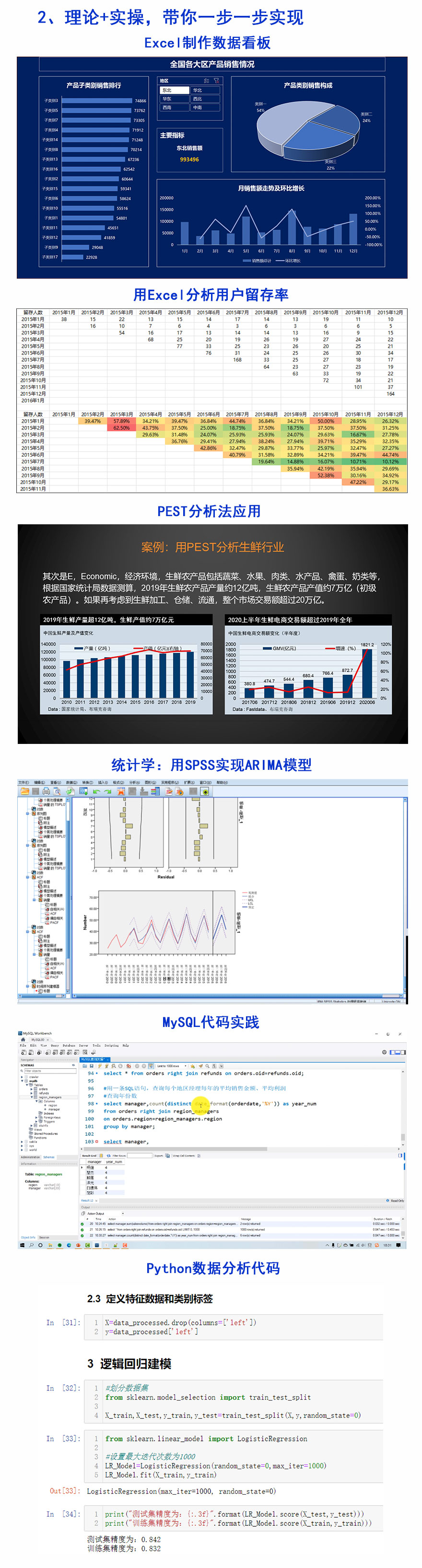 曾道人六码,实时数据分析_NIA50.195套件版