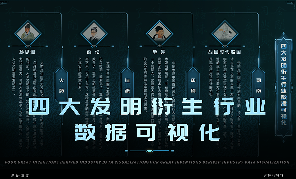回转接头 第599页