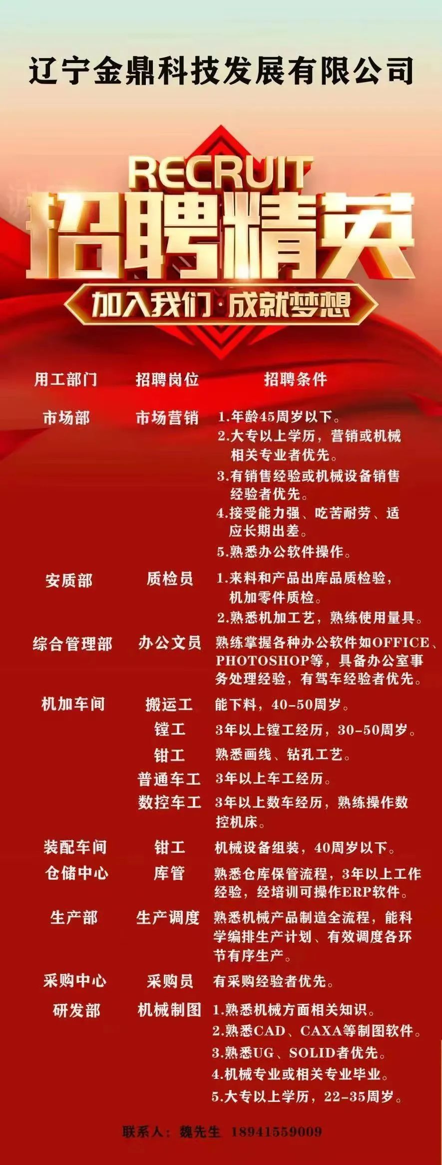 东宁公司最新招聘揭秘,职位空缺与申请指南🌟