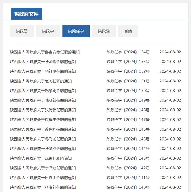 溆浦最新人事任免,溆浦最新人事任免📢✨