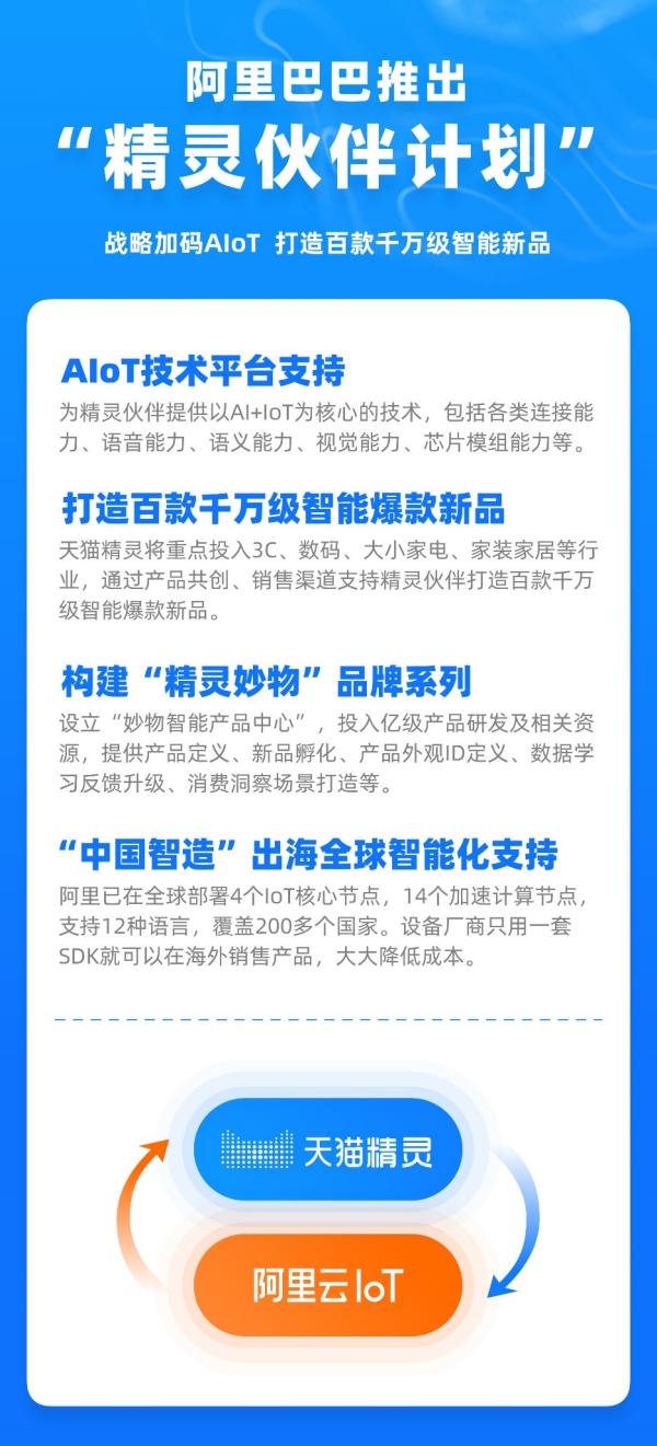 白小姐三肖三期必出一期开奖2023,数据整合解析计划_EOG29.970旗舰版