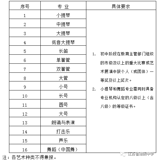 一码中精准一码免费中特澳门,执行机制评估_RSP50.230传达版