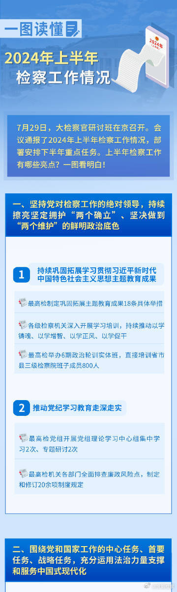 49资料免费大全2023年,时尚法则实现_HFI50.463未来科技版