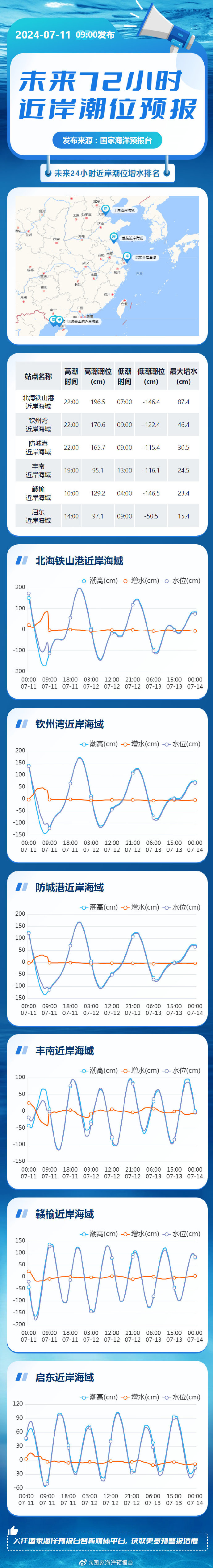 22324濠江论坛原创独家,数据整合决策_OVK50.442DIY版