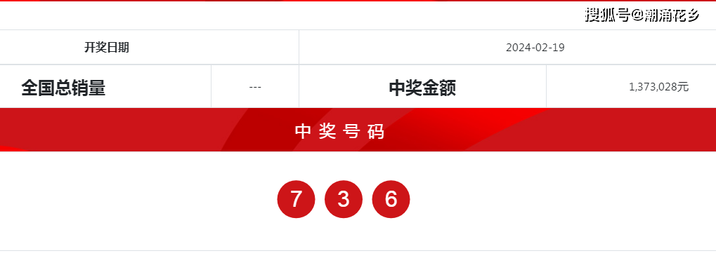 660678王中王免费提供护栏2024,稳固计划实施_LYG50.208原创版