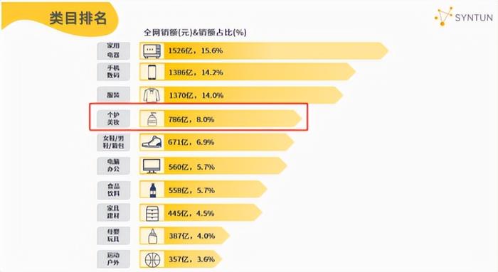 2023年澳门资料免费大全,专业数据解释设想_HUT50.196持久版