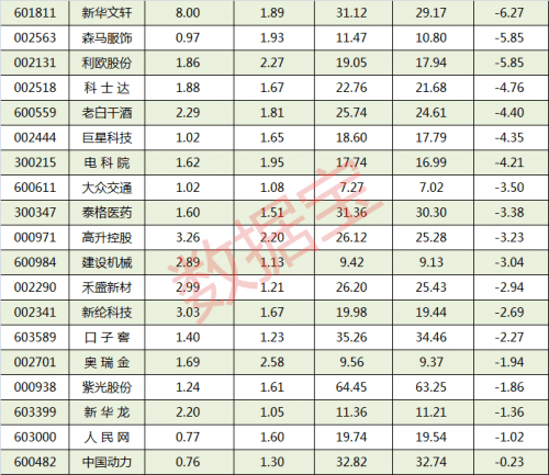 0149330cσm查询,澳彩资料,科学解释分析_YNV50.543寻找版