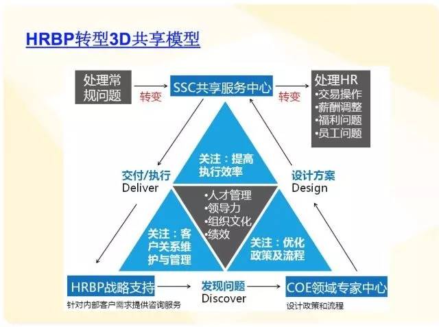 澳门正版内部资料五不中大全,灵活性执行方案_PEC29.247定制版
