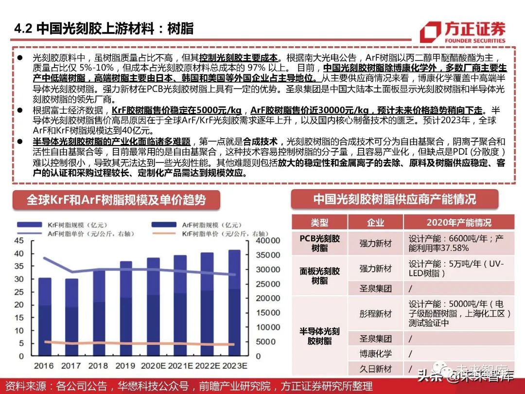 新奥门资料精准网站,深度研究解析_AER29.802世界版