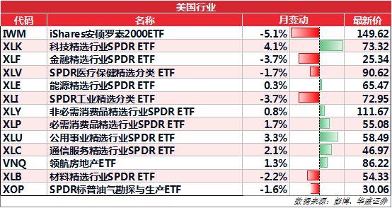 新澳门资料全年免费精准,统计材料解释设想_EBY50.341流线型版