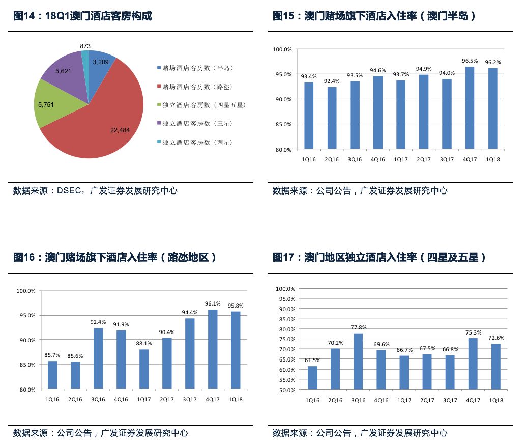 新澳门最精准正最精准龙门,实地观察数据设计_EHE50.681超级版