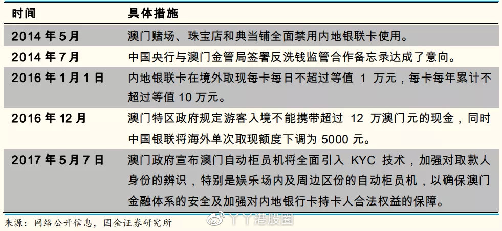 澳门正版挂牌网,案例实证分析_ZNC50.989社区版