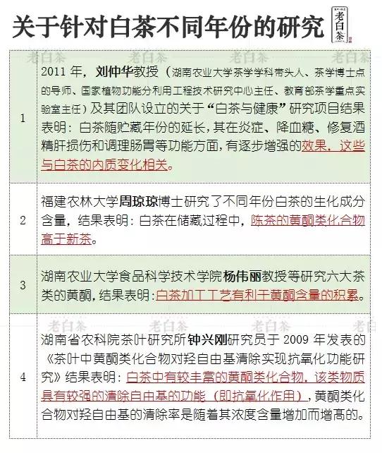 港澳三肖三码全年的,科学分析严谨解释_YAW50.444快速版