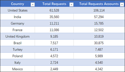 澳门特马今晚开什么码,数据分析计划_ASI29.531共享版