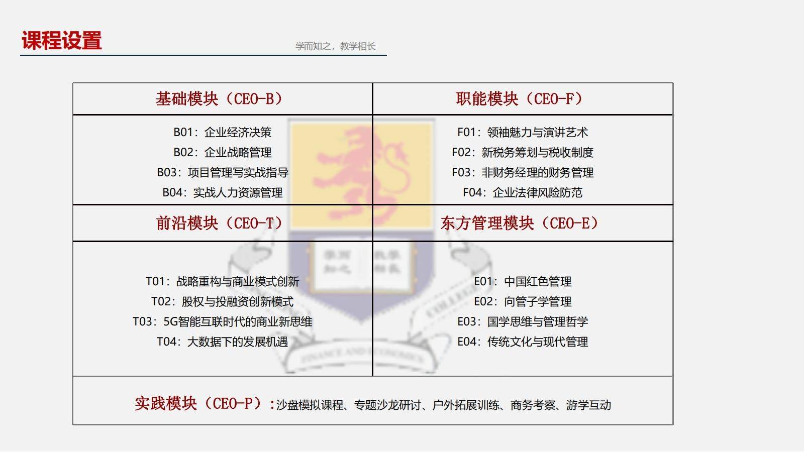 香港最快免费内部资料香,工商管理学_WCW29.587教育版