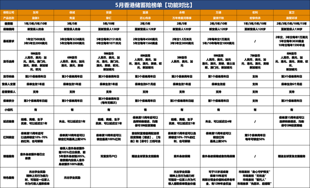 香港管家婆期期最准资料,多元化诊断解决_LYU50.846任务版