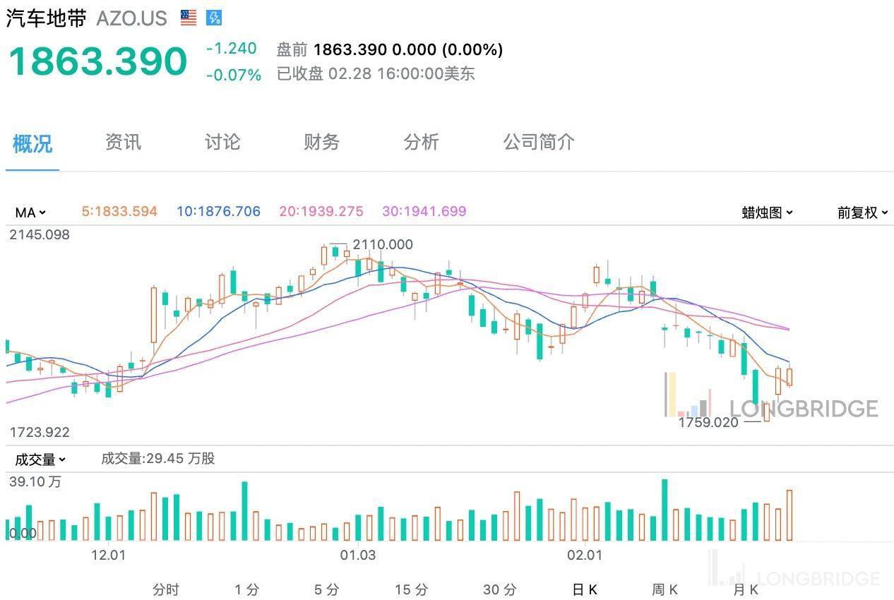 4949澳门特马今晚开奖,实证分析详细枕_RZY29.458创意设计版