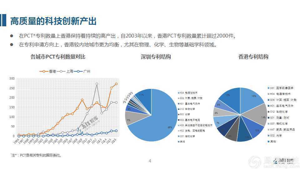 2024香港历史开奖结果是什么,海洋科学_EEI50.224线上版