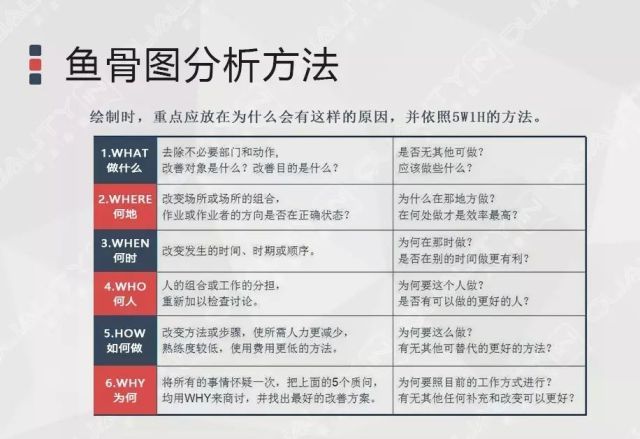 正版资料全年资料大全2024,定性解析明确评估_PYL29.801设计师版