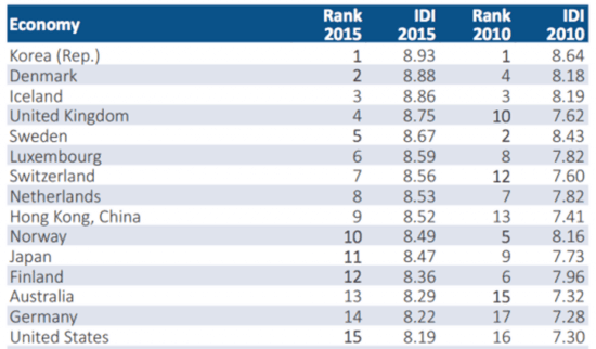 香港三期内必中一期,最新答案诠释说明_IMB50.495智能版