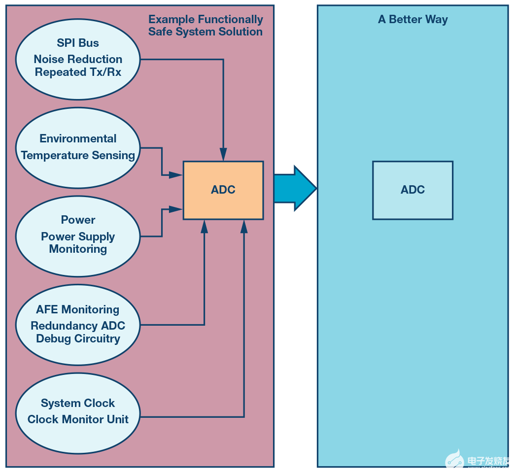 600图库大全免费资料图2024年,数据引导设计方法_CYK29.479快速版