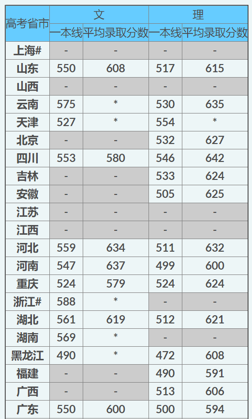 香港澳门开奖结果+开奖记录表,实际确凿数据解析统计_CMF29.774幽雅版