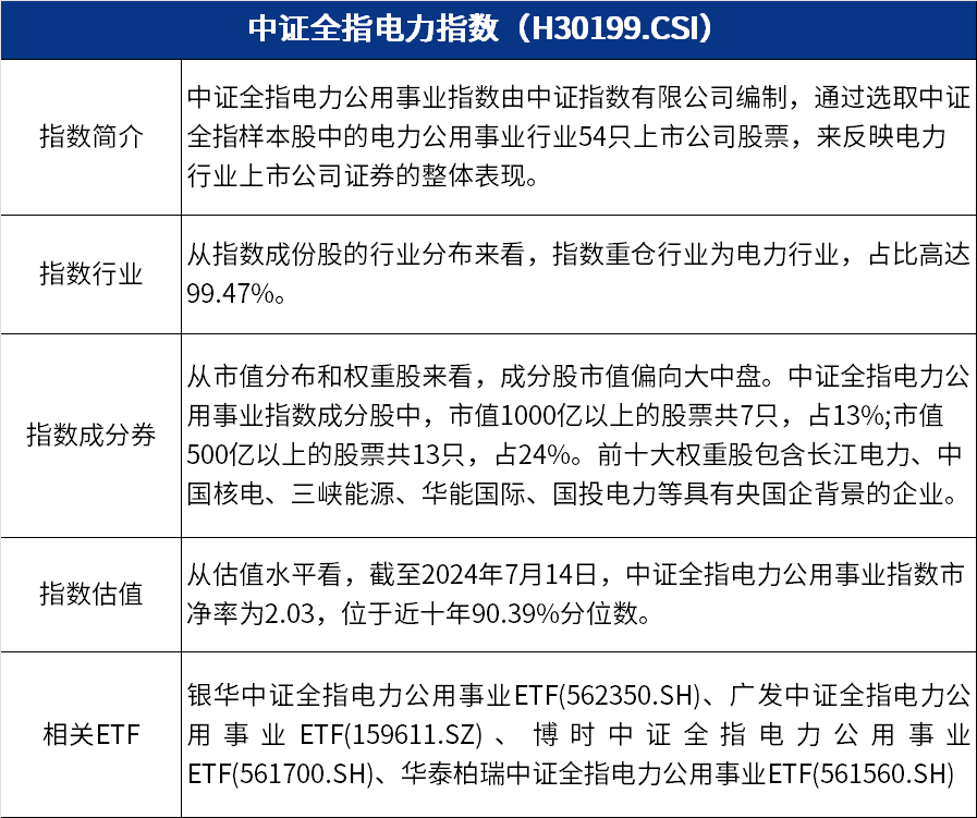 2024年资料免费大全优势,操作实践评估_YVY50.488大师版