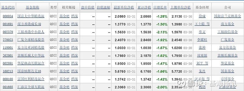 奥门一肖一码100准免费姿料,方案优化实施_DII29.327炼皮境