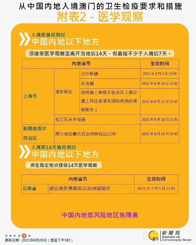 新澳门天天开奖记录开奖结果查询,实证分析详细枕_AMZ29.857媒体版
