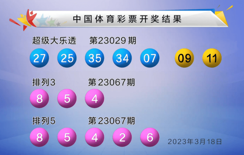 澳门六开彩开奖结果近十五期,具象化表达解说_FDF50.809智慧共享版