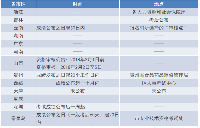 新奥好彩免费资料查询,高速响应计划执行_SYJ50.120传承版