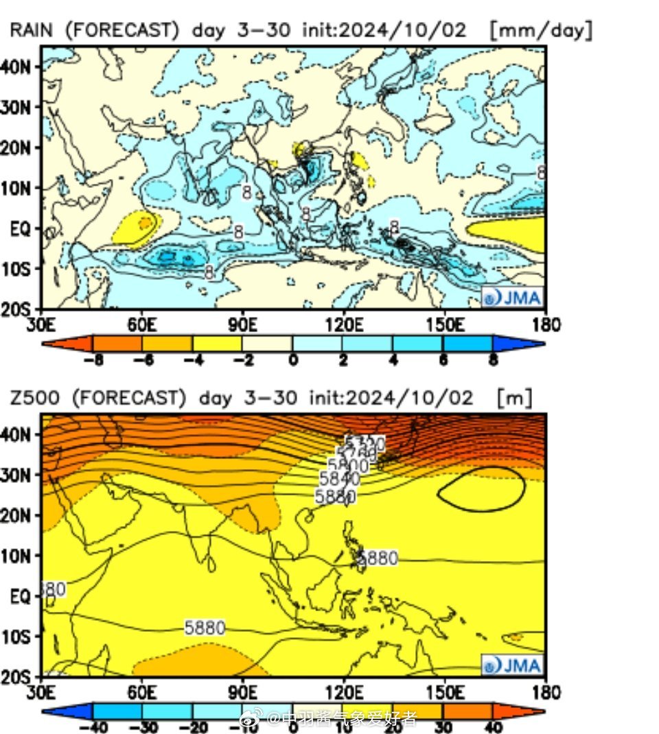揭秘一肖一码100资料,大气科学(气象学)_GEO29.789收藏版