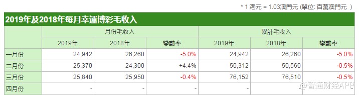 澳门六开彩天天正版澳门注,平衡执行计划实施_EQK50.429定义版