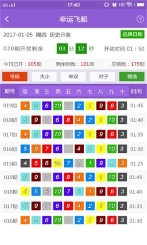 新澳免费资枓大全,操作实践评估_WLO50.246科技版