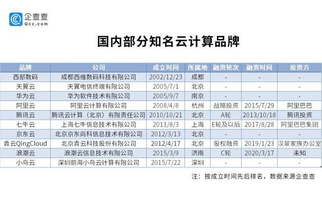 新澳门开奖,平衡执行计划实施_NWJ50.174显示版