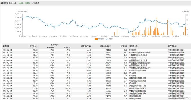 2024新澳历史开奖记录今天查询,科学分析严谨解释_QTG29.880传承版