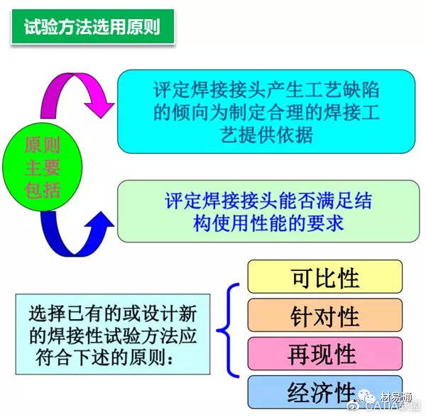 马会幺机三肖,,数据化决策分析_NTL29.886收藏版