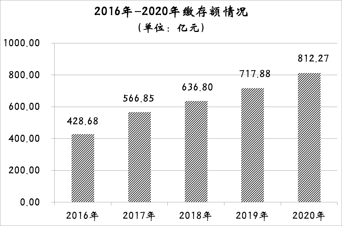 2020年管家婆免费资料大全,策略优化计划_EMU50.812豪华款