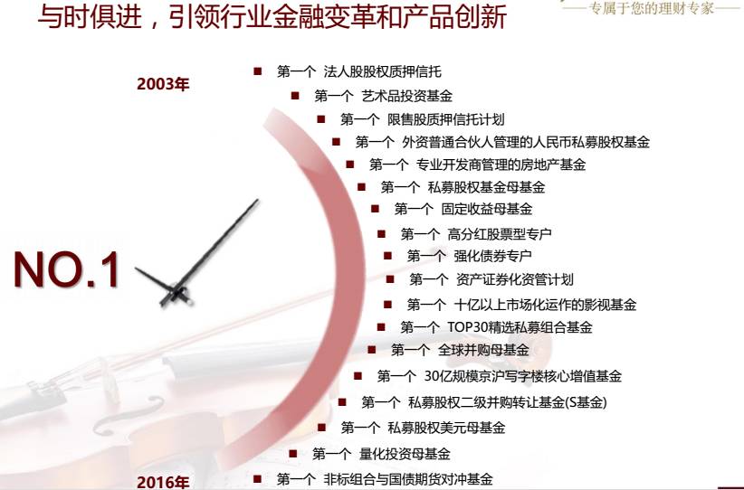 香港内部免费资料期期准,创新发展策略_WCZ50.525简易版