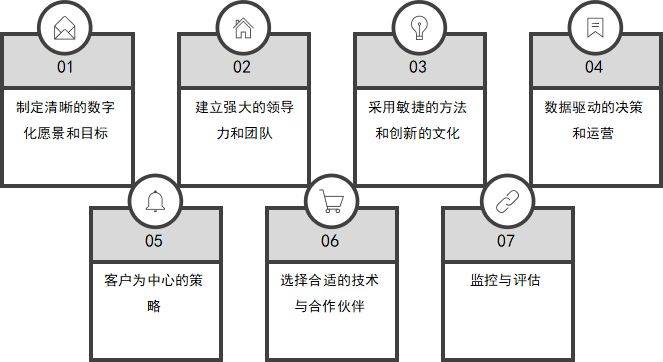 香港内部免费资料期期准,创新发展策略_WCZ50.525简易版