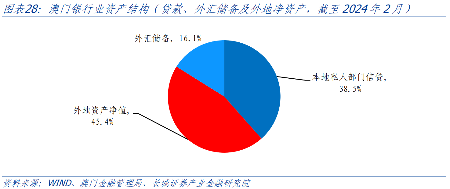 江左梅郎澳门资料,精准数据评估_ZHH29.121极速版